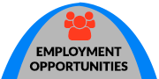 employment opportunities button